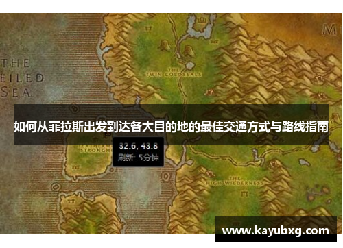 如何从菲拉斯出发到达各大目的地的最佳交通方式与路线指南